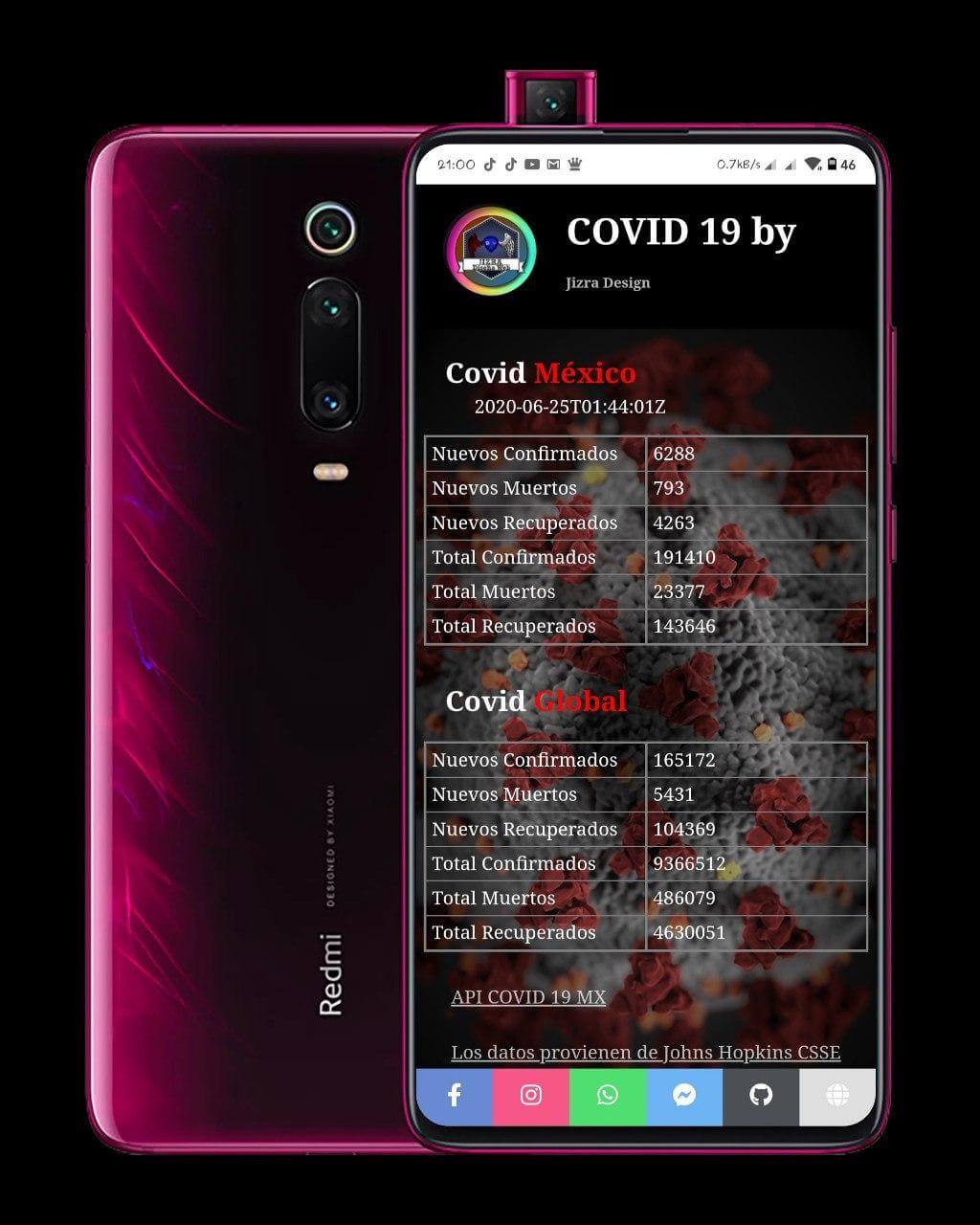 Covid-19